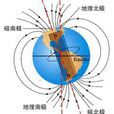 地球磁場異動