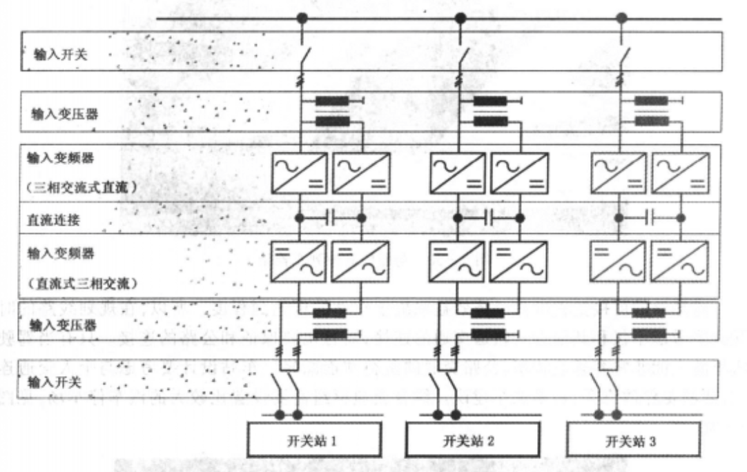 供電系統邏輯示意圖