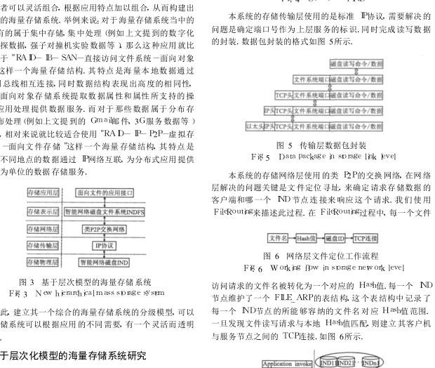 海量存儲器子系統