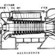 化工機器圖