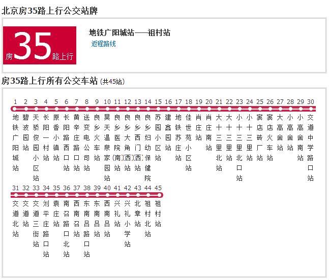 北京公交房35路