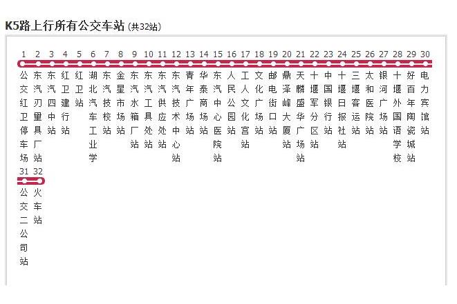 十堰公交K5路