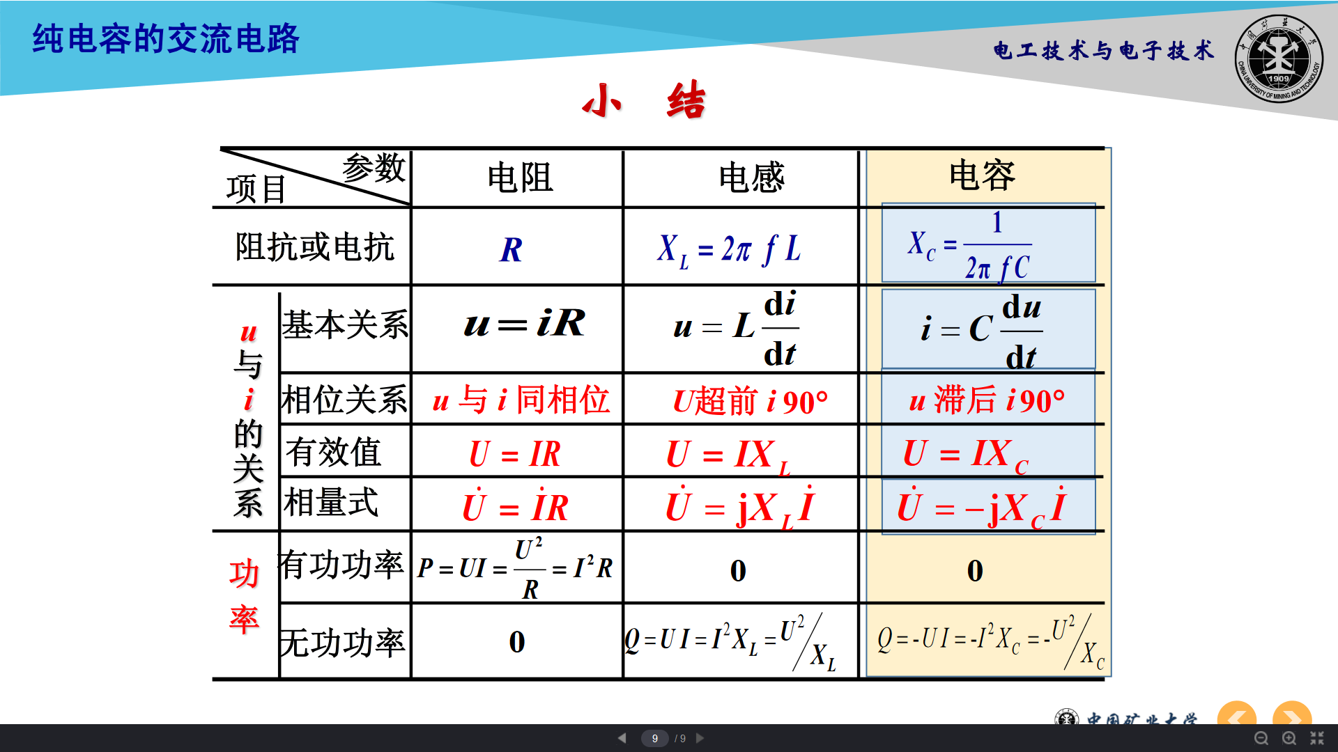 電容