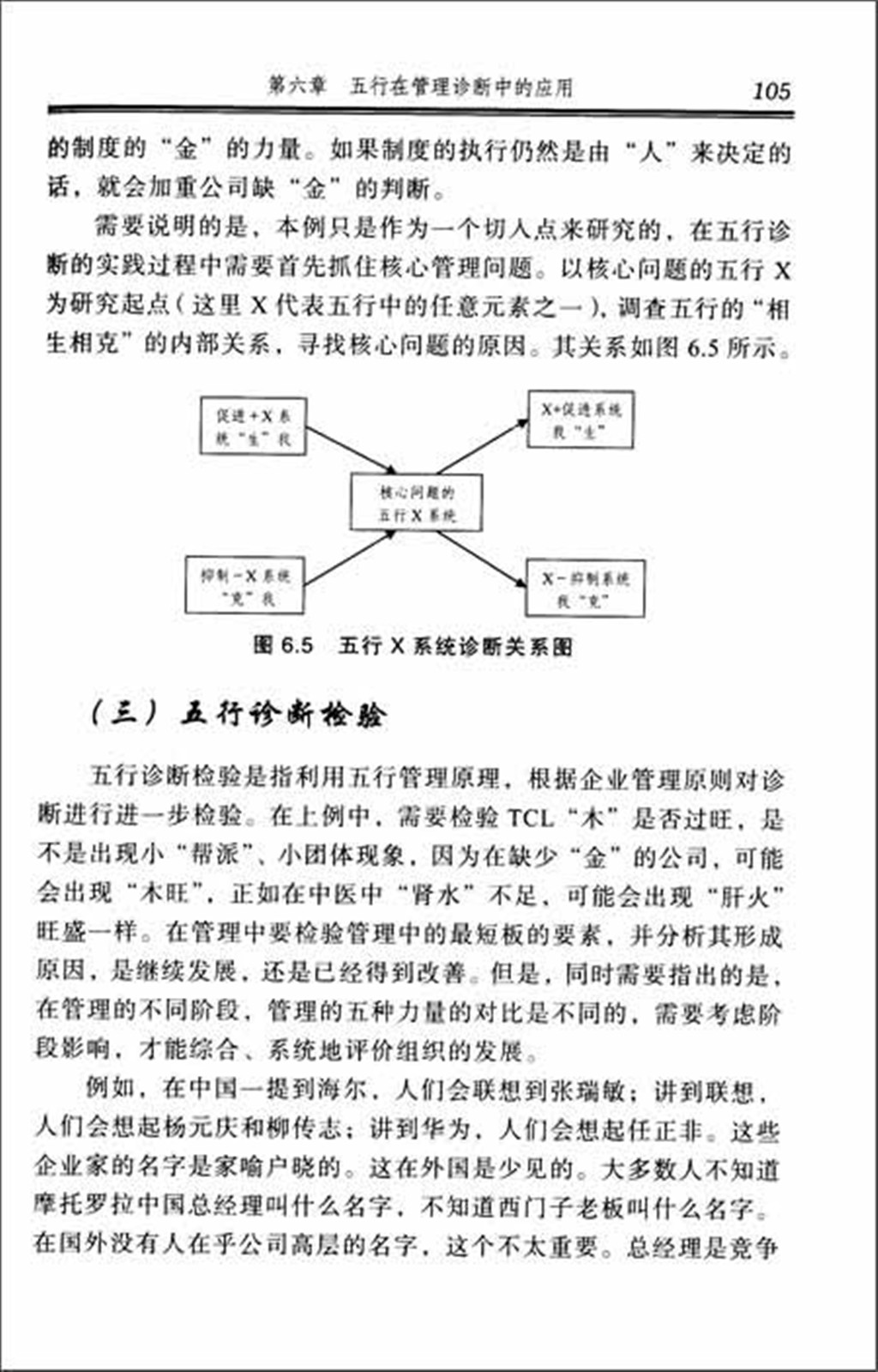 五行在管理診斷中的套用研究