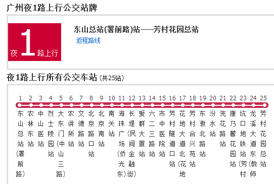 廣州公交夜1路