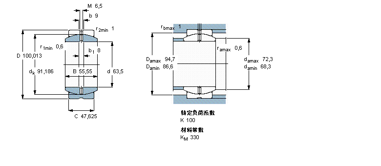 SKF GEZ208ES軸承