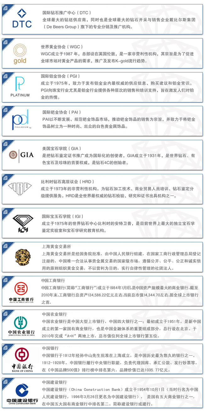 HiCANO|薈萃樓國際鑽石機構