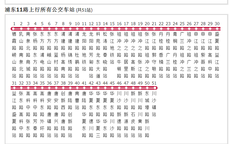 上海公交浦東11路