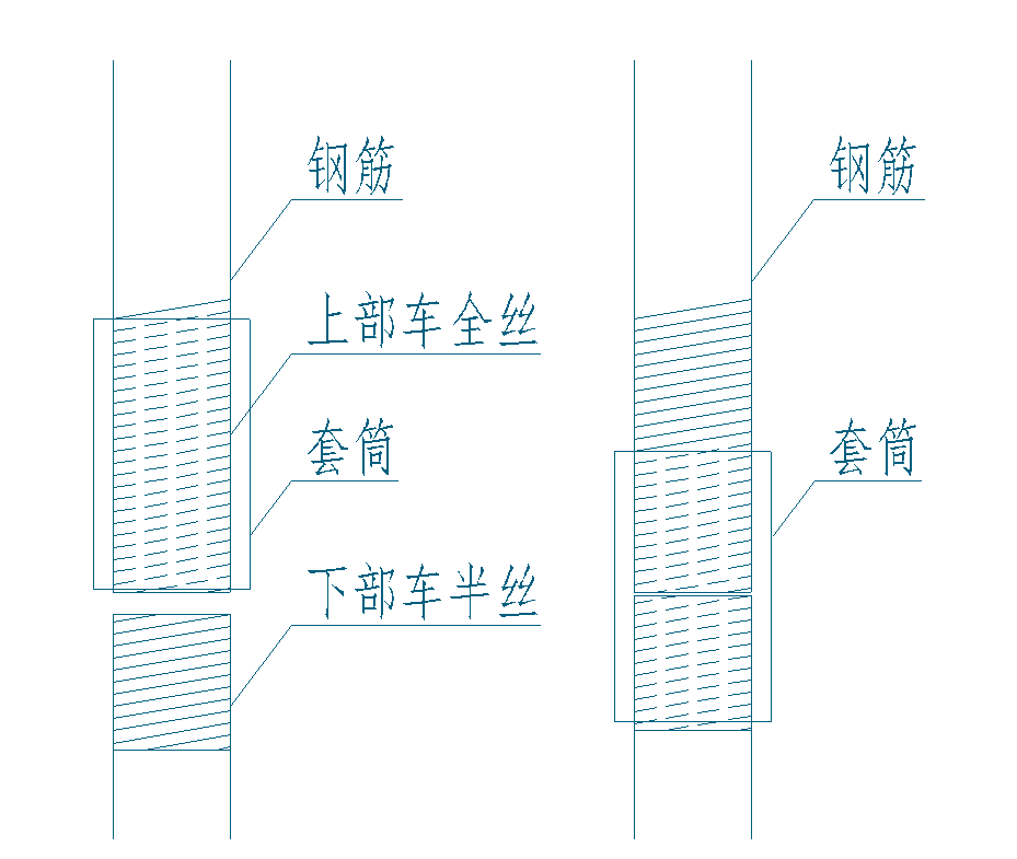 超高壓線下有限淨空內地連牆施工工法