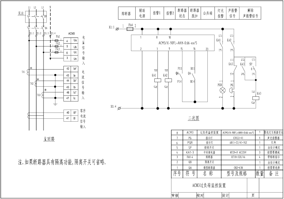 圖9 配電線路過負荷監控儀套用案例