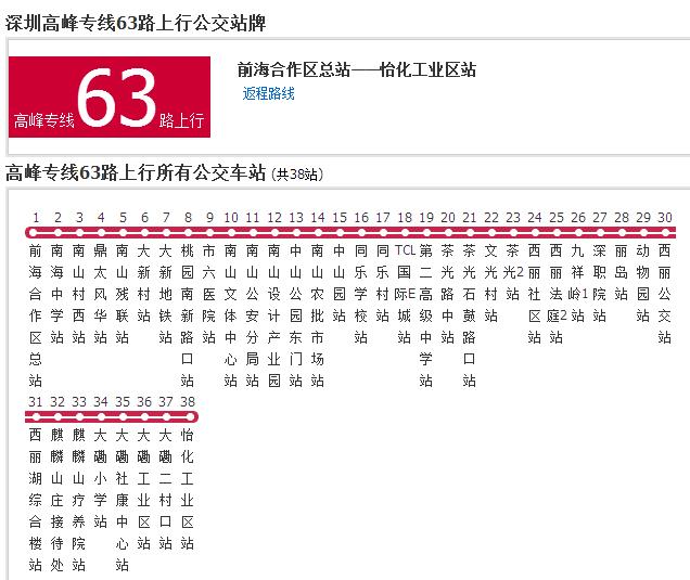 深圳公交高峰專線63路