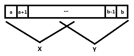 LCA(計算機名詞)