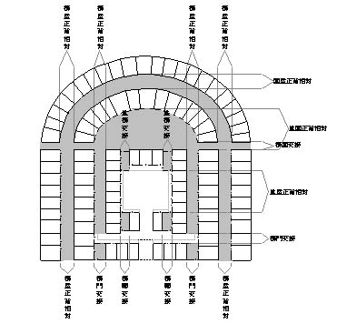 梅州圍龍屋