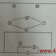 4-3-1-2陣形