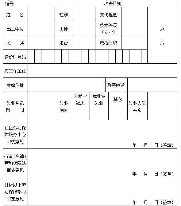 就業失業登記證調查表