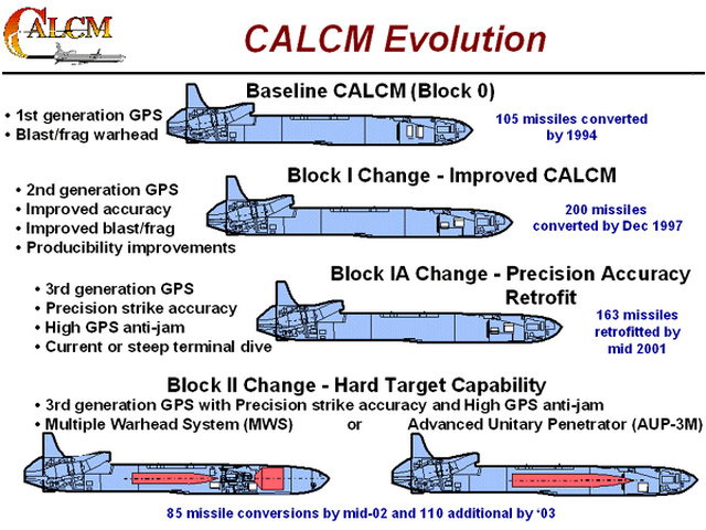 AGM-86C/D型巡航飛彈改進示意圖