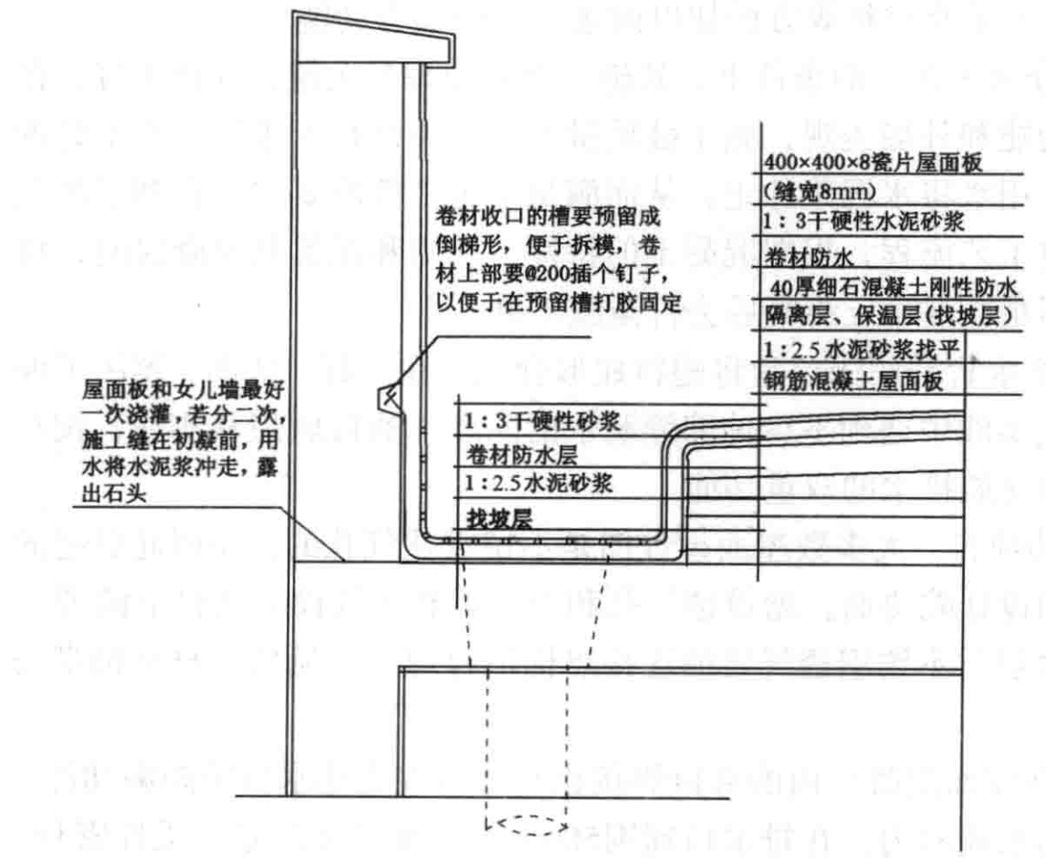 屋面工程細部處理施工工法