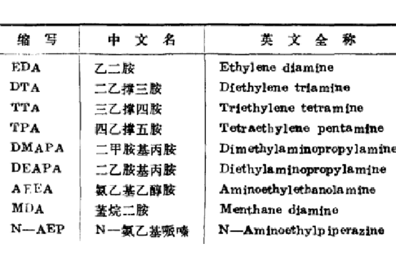 自固化環氧樹脂