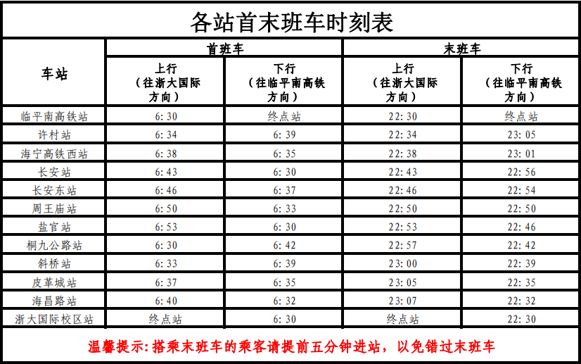 杭海城際鐵路(海寧軌道交通)