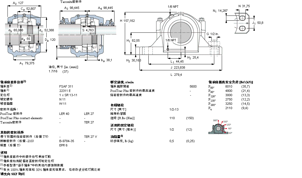 SKF FSAF22311軸承