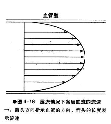 切率