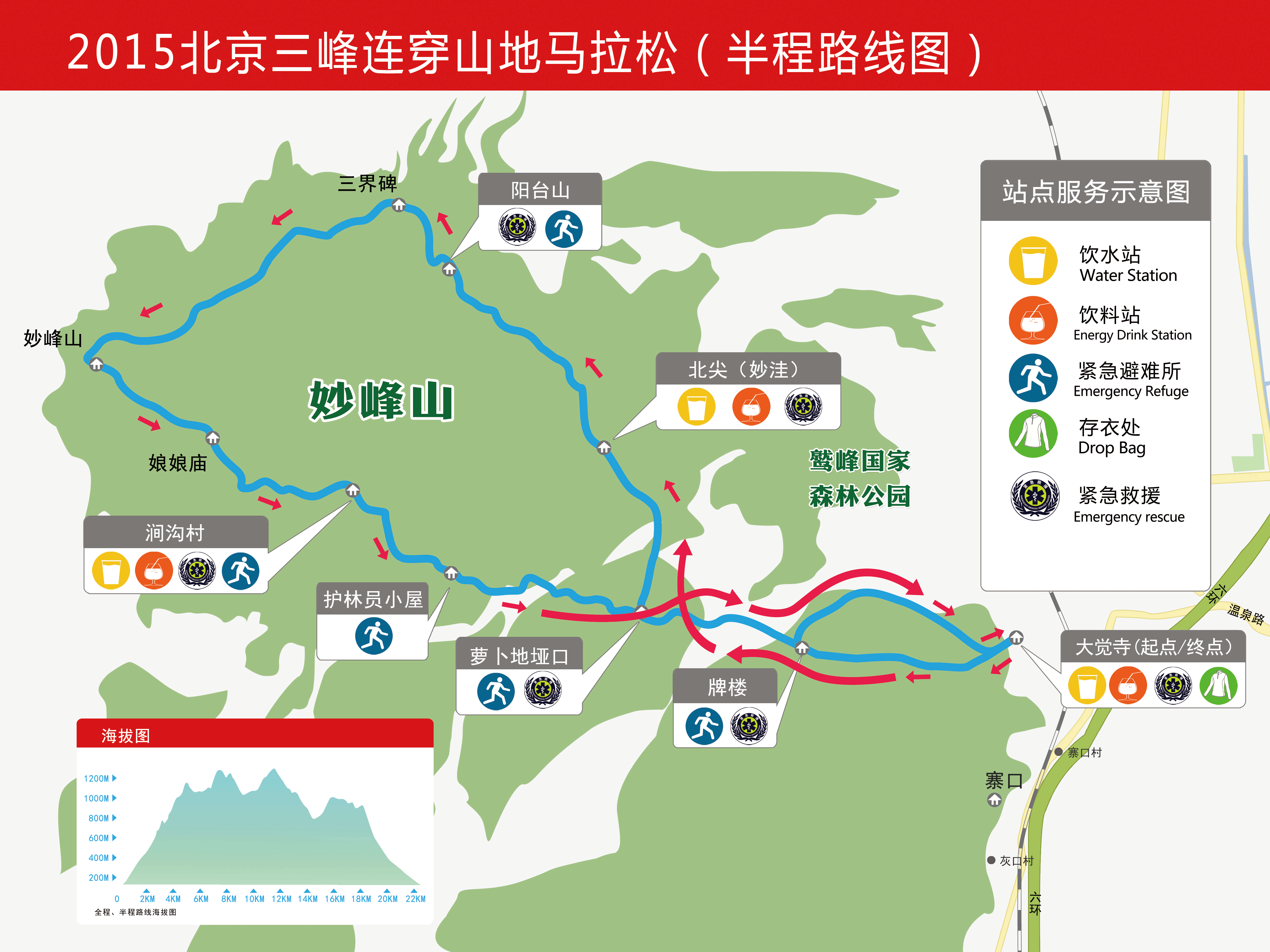 北京三峰連穿越野挑戰賽