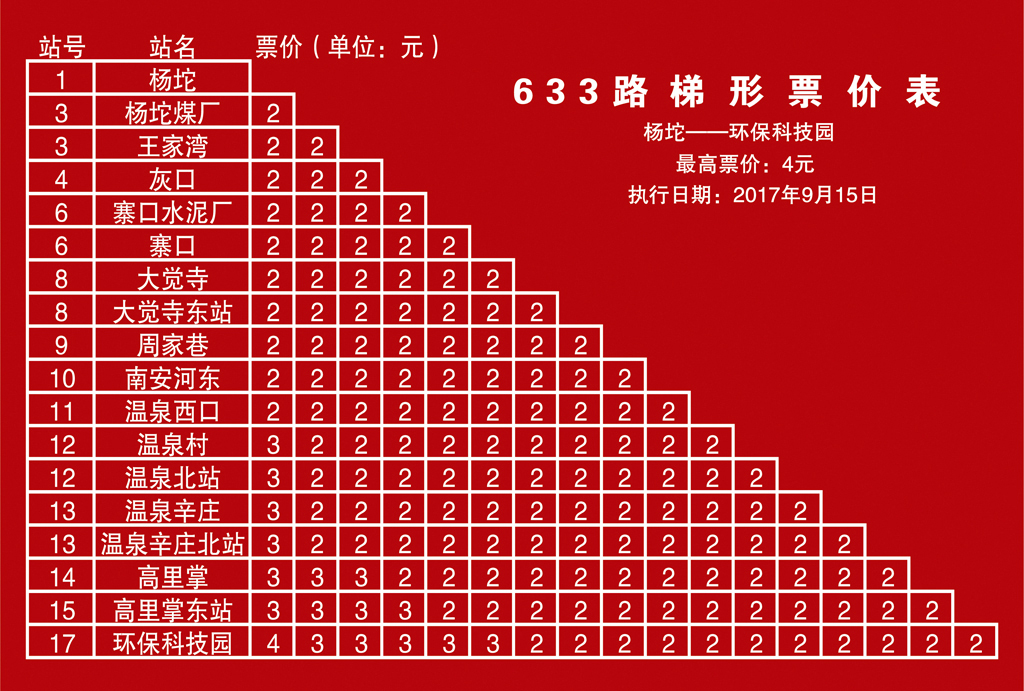 北京公交633路