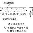 預應力錨固