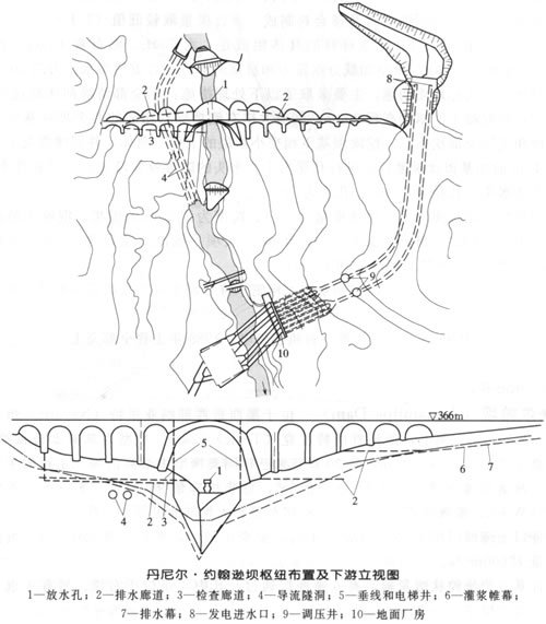 丹尼爾·詹森水壩