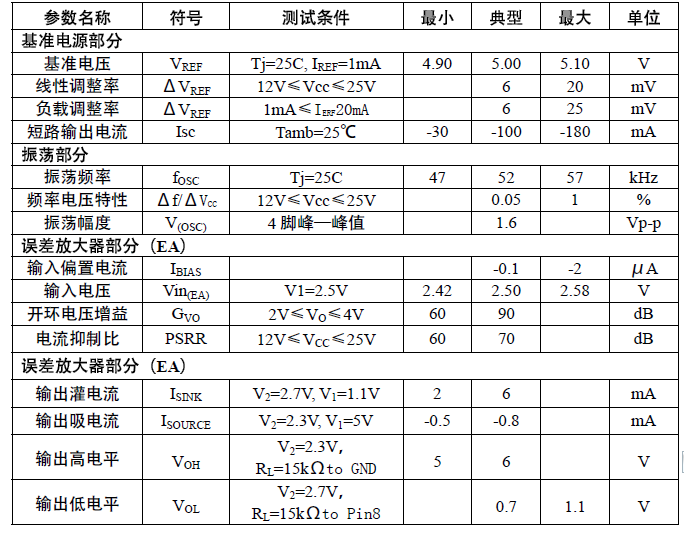 uc3842