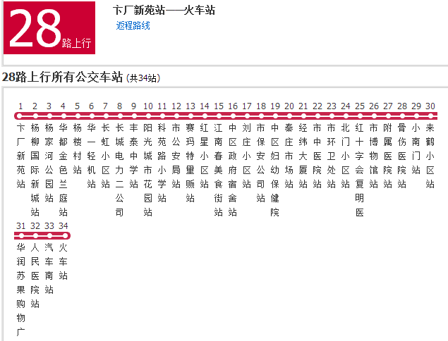 濟寧公交28路