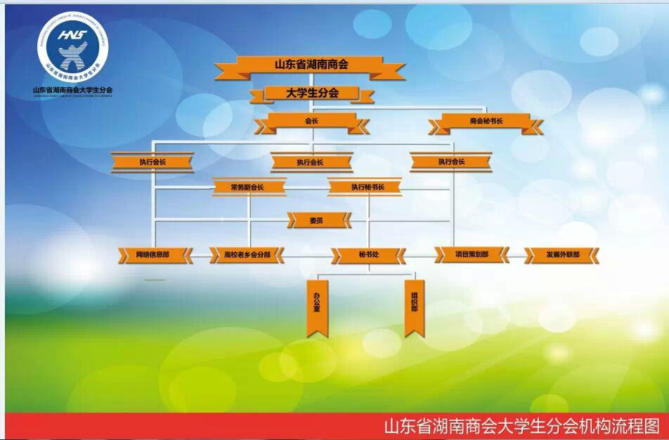 山東省湖南商會大學生分會