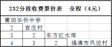 莆田市公共運輸有限公司