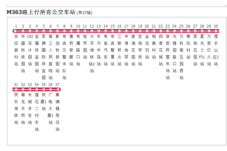 深圳公交M363路