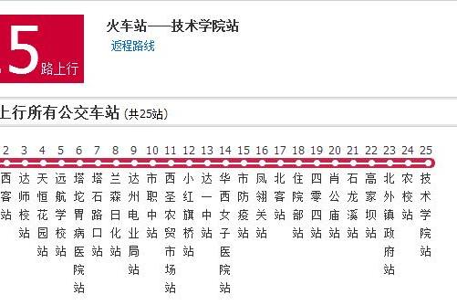 達州公交15路