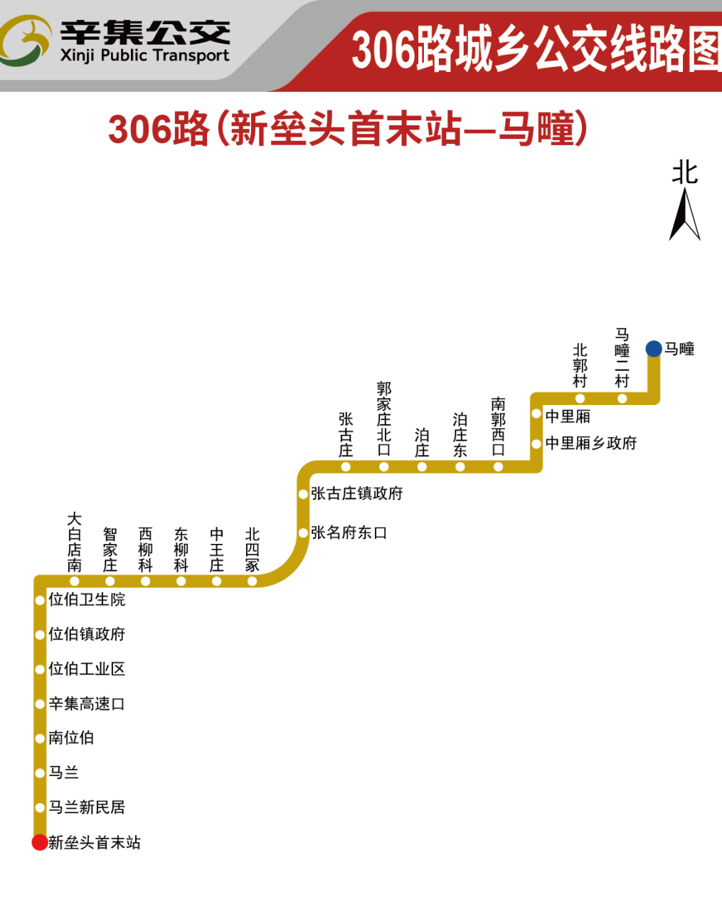 辛集公交306路