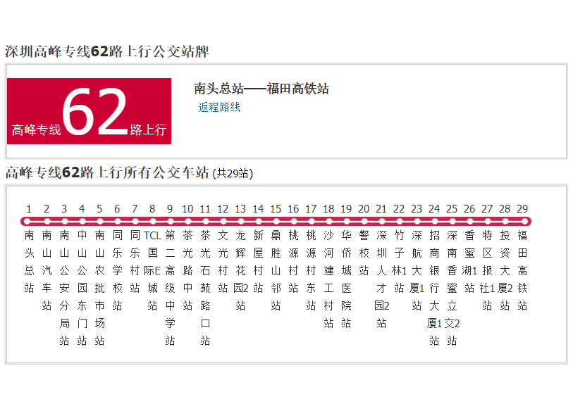 深圳公交高峰專線62路