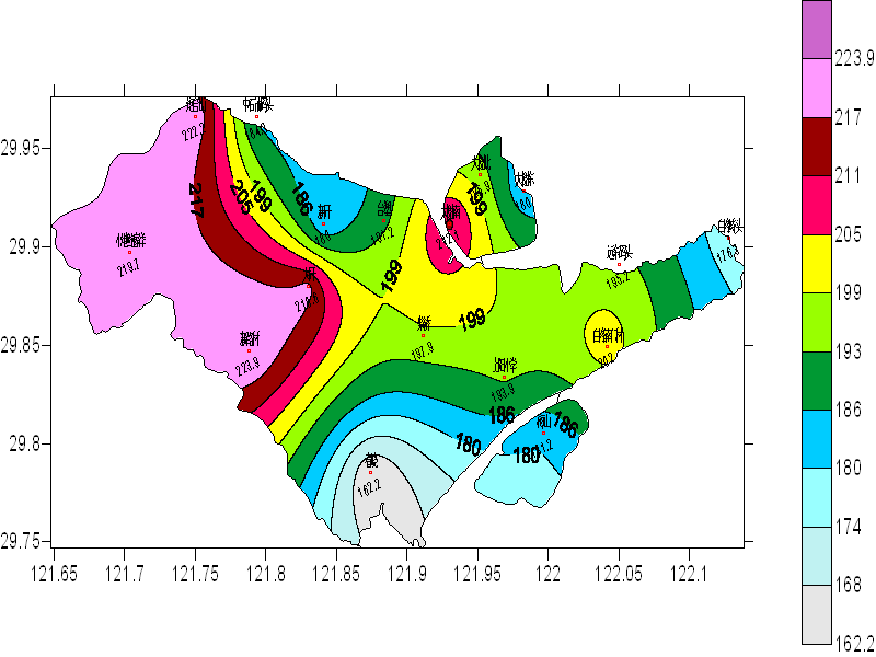 γ等值線圖