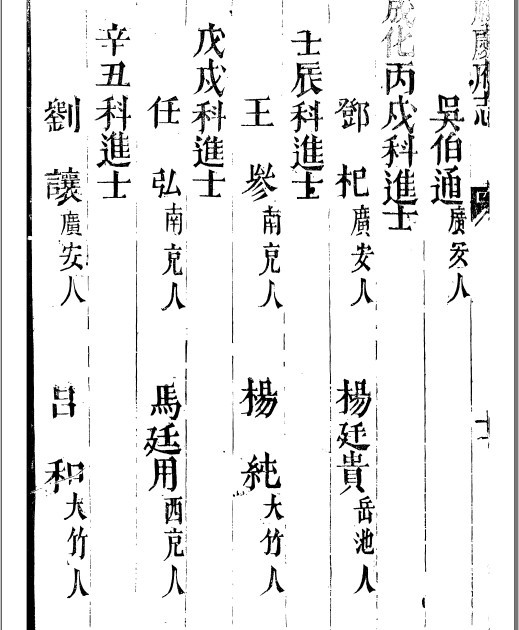 明朝尚書馬廷用