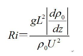 里查孫數