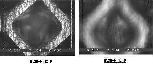 電雕網點的底部和頂部