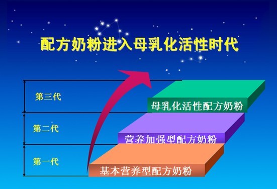 生物活性配方奶粉