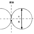 8字形