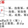 指數冪