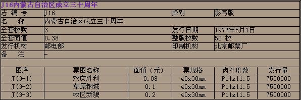 J16《內蒙古自治區成立三十周年》郵票