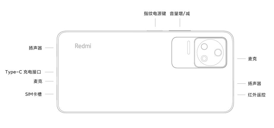 Redmi K40S