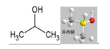 二甲基甲醇