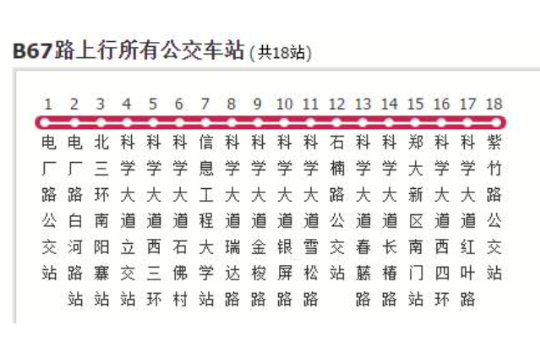 鄭州公交B67路