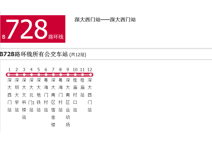 深圳公交B728路環線