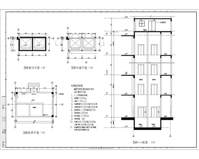 建築電氣(智慧型建築設計國家標準)